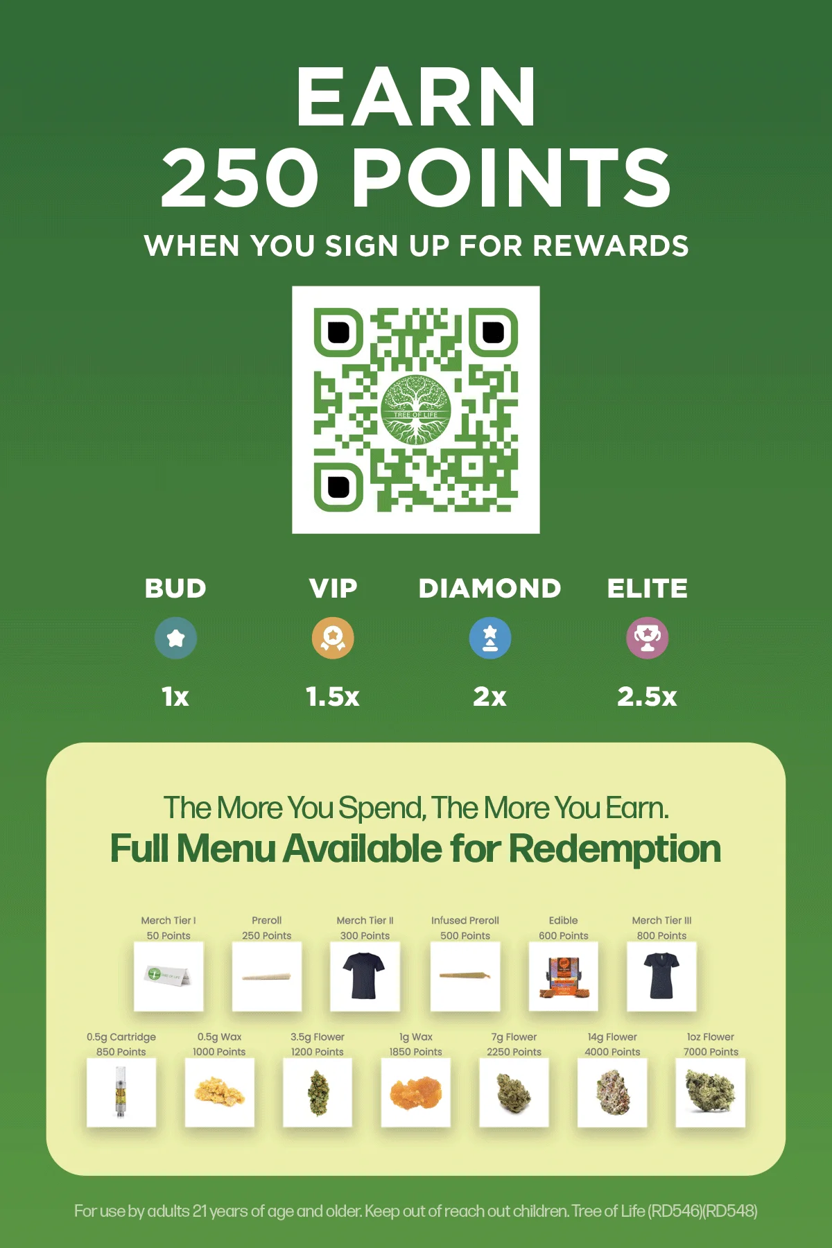 Cannabis Rewards 2